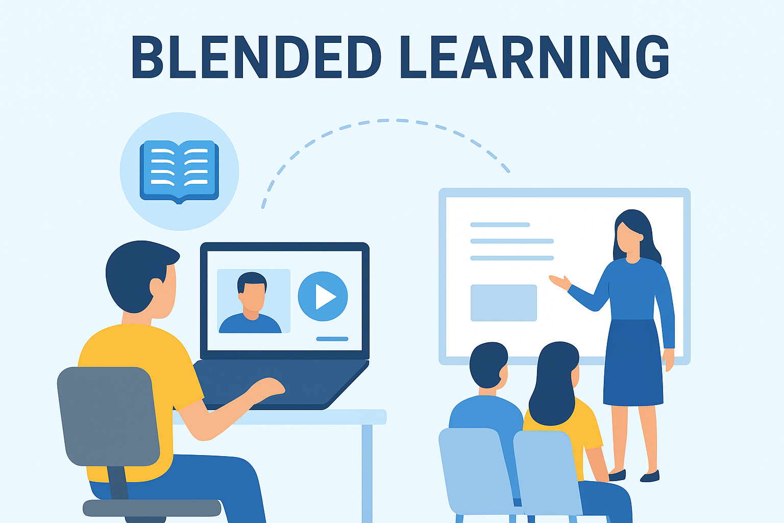 Blended Learning